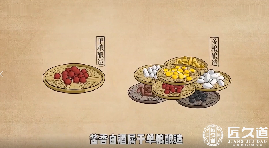 带你了解浓香白酒和酱香白酒的的文化历史，最主要的是这些酿造工艺-匠久道